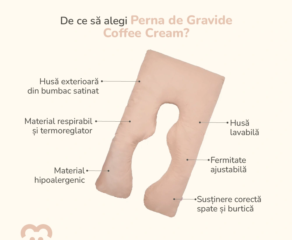 Perna_Gravide si Alaptare – Coffee Cream – 4